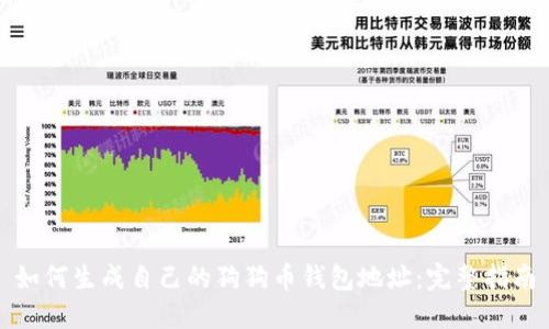 如何生成自己的狗狗币钱包地址：完整指南