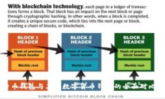 比特币钱包与其他数字货币钱包的全面对比分析