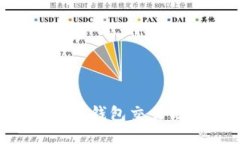 如何查询以太坊钱包交易