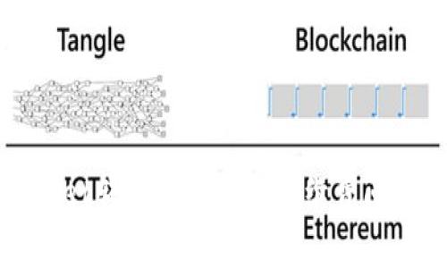 TPWallet转到交易所的手续费问题解析