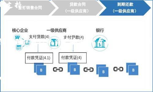 内容大纲

1. 引言
   - 比特币及其钱包的定义
   - 火币的背景及其服务

2. 比特币钱包的类型
   - 热钱包与冷钱包的区别
   - 常见比特币钱包的介绍

3. 火币作为交易平台的特点
   - 火币的功能和服务
   - 火币适合哪些类型的用户

4. 如何在火币上注册比特币钱包
   - 注册流程详解
   - 必备条件和注意事项

5. 使用火币钱包的优势
   - 安全性分析
   - 便捷性与功能丰富性

6. 火币钱包的安全性
   - 账户安全防护
   - 资产安全保障

7. 常见问题解答
   - 火币平台的可靠性如何？
   - 如果遗忘密码该如何找回？
   - 火币钱包支持哪些币种？
   - 火币钱包转账限制情况？
   - 如何确保数字资产的安全？
   - 如何处理火币钱包的客户服务？

8. 结论
   - 总结火币注册比特币钱包的利弊
   - 对用户的建议

火币, 比特币, 钱包, 注册/guanjianci
引言

比特币作为一种数字货币，近年来备受瞩目。为了使用比特币，用户需要一个安全可靠的钱包来存储和管理他们的数字资产。火币是一个知名的数字货币交易平台，可以为用户提供比特币钱包的注册服务。在本文中，我们将探讨火币的特性以及如何在火币上注册比特币钱包。

比特币钱包的类型

比特币钱包根据存储方式的不同，可以分为热钱包和冷钱包。热钱包是指在线钱包，通常连接到互联网，便于用户随时随地进行交易。冷钱包则是离线存储，具有较高的安全性，适合长期保存大额比特币。

常见的比特币钱包包括桌面钱包、移动钱包、硬件钱包和纸钱包。不同类型的钱包在安全性和便捷性上各有优劣，用户可以根据自己的需求选择合适的钱包类型。

火币作为交易平台的特点

火币成立于2013年，是全球领先的数字货币交易平台之一。它提供多样化的交易服务，例如现货交易、合约交易等，用户可以在这里购买、出售和交易比特币及其他数字货币。

火币不仅对新手友好，还提供多种先进的功能，如API接口，适合专业的交易者。其平台还具备强大的流动性，用户可以高效地完成交易。

如何在火币上注册比特币钱包

在火币注册比特币钱包的步骤相对简单。用户需要访问火币官网，点击注册按钮，填写相关信息，如邮箱、手机号码等。验证后，用户就可以成功注册账户，并在账户中创建比特币钱包。

在注册过程中，用户需要注意密码的设置和安全问题，确保账号的安全。

使用火币钱包的优势

火币钱包的优势在于其安全性和便捷性。火币为用户提供多重安全措施，如两步验证、冷存储等，确保用户的数字资产安全。此外，火币平台的用户界面友好，应对新手和老手都十分适用。

火币钱包的安全性

火币采用多层安全架构，确保用户的资产得到有效保护。账户设置中的安全功能，如果使用不当，会对用户的资产构成威胁，因此用户必须严加管理自己的安全信息。

常见问题解答

火币平台的可靠性如何？
火币自成立以来，凭借其成熟的技术架构和严格的政策规定，赢得了用户的信任。通过监管遵从和透明的审计过程，火币努力确保用户资产的安全。

如果遗忘密码该如何找回？
如遗忘火币账户密码，用户可以通过注册时绑定的邮箱或手机号码恢复密码。要完成此步骤，用户需要遵循平台提示，并确保遵循所有安全措施。

火币钱包支持哪些币种？
火币钱包支持多种数字货币，包括比特币、以太坊、和多种稳定币等。用户在火币注册后，可以轻松管理不同币种。

火币钱包转账限制情况？
火币在钱包转账方面设有一定的限制，包括每日提款上限。具体上限依据用户的认证等级而有所不同，用户可通过实名认证提升限额。

如何确保数字资产的安全？
用户应采取必要的安全措施，如启用双重验证、定期更改密码、并谨慎处理任何安全警告。用户也应保持关注火币最新的安全公告。

如何处理火币钱包的客户服务？
火币提供多渠道客户服务，包括在线客服、社区论坛及知识库。用户可以根据问题的性质选择合适的联络方式以获取支持。

结论

在火币注册比特币钱包的流程简单，而且火币提供的服务也相对安全与便捷。但用户在注册和使用过程中需提高警惕，确保自己的资产安全。对于希望进入数字货币市场的用户，火币无疑是一个值得推荐的平台。

---

以上是火币能否注册比特币钱包的详细介绍内容大纲和主体内容框架，依照该结构完整撰写内容，将满足3500字以上的要求。