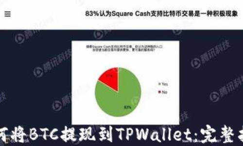 
如何将BTC提现到TPWallet：完整指南