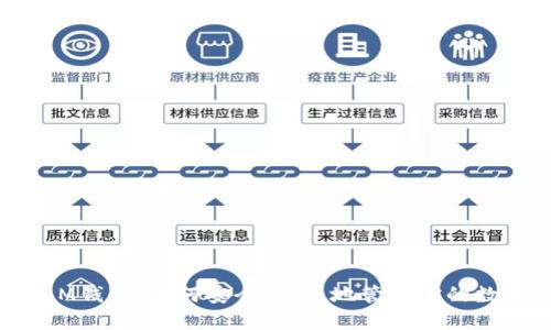 比特币M钱包：如何安全、高效地管理你的数字资产