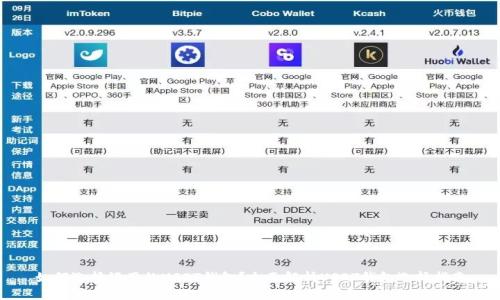 如何选择好用的USDT钱包？全面解析USDT钱包选择指南