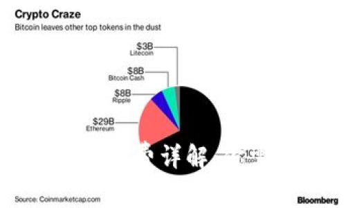 TPWallet转出手续费详解：你需要知道的一切