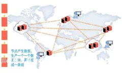 TPWallet账户同步指南：让您的数字资产管理更加高