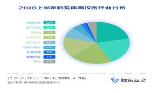 tpwallet闪兑视频教程：轻松实现数字资产快速交易