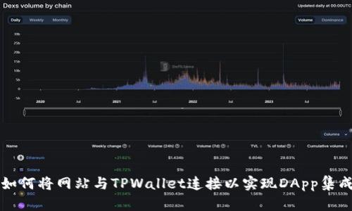 如何将网站与TPWallet连接以实现DApp集成