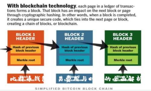 比特币钱包交易费用与时间的全面解析