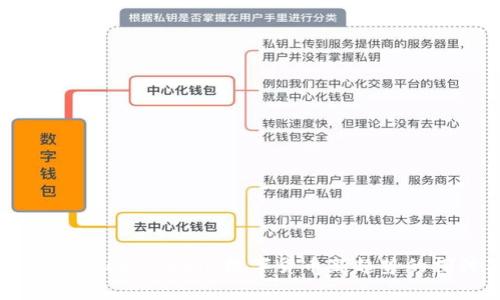 超级钱包 Cloud Token：数字货币新趋势的探讨与分析