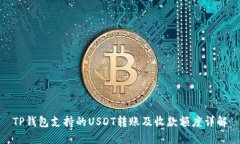 TP钱包支持的USDT转账及收