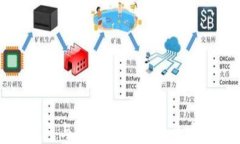 TP冷钱包与热钱包连接的全