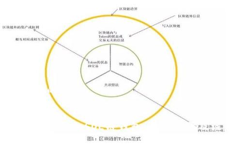 思考一个且的


如何在比特派添加SOL链钱包：详细步骤及注意事项