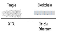 TPWallet如何导入原来的地址