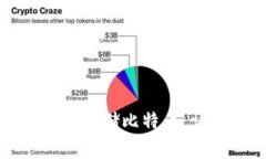 如何在小狐狸钱包中存储