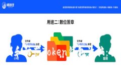 如何识别和防范Token钱包诈