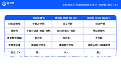 如何将瑞波币提现到钱包：详细指南与常见问题解答