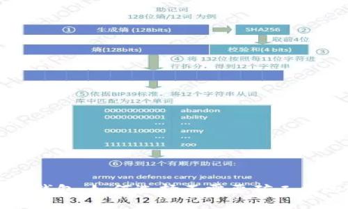 标题
以太坊钱包：如何选择不需要矿工费的选项