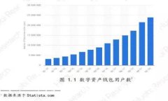 全面解析比特币和以太坊