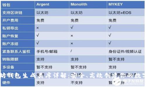 以太坊钱包生成类库详解：安全、高效创建你的数字资产