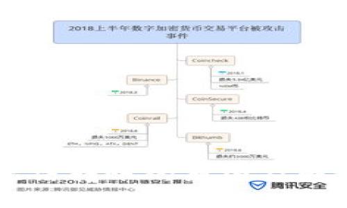 TPWallet无法转账的原因及解决办法解析