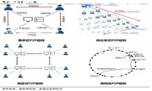 bayuoti如何查看以太坊钱包中的空投信息/bayuoti  
以太坊, 钱包, 空投, 加密货币/guanjianci  

### 内容主体大纲
1. **引言**
   - 介绍以太坊及其在加密货币中的地位
   - 什么是空投及其重要性

2. **了解以太坊钱包**
   - 以太坊钱包的种类
   - 如何创建和使用以太坊钱包

3. **空投基本概念**
   - 空投的定义和目的
   - 空投对用户的益处

4. **如何查看空投信息**
   - 检查钱包中的空投
   - 使用区块链浏览器查询
   - 加入相关社区和论坛获取信息

5. **参与空投的注意事项**
   - 风险提示
   - 骗局和诈骗的常见类型

6. **未来空投趋势**
   - 空投的演变
   - 可能的市场趋势与预测

7. **总结**
   - 关键要点回顾
   - 最后的建议

---

### 内容

#### 引言
以太坊是全球第二大加密货币平台，仅次于比特币。自2015年推出以来，以太坊的影响力不断扩大，其智能合约功能使得开发者可以在其平台上构建去中心化的应用。 在加密货币世界中，空投是一种普遍的营销方式，通常用于向现有用户和潜在用户分发新币，目的是提高项目的知名度和带来新的用户群体。

#### 了解以太坊钱包
以太坊钱包是一种用于存储和管理以太坊及其代币的工具。它们分为热钱包和冷钱包，热钱包连接互联网，便于日常交易；冷钱包则是离线存储，更适合长期持有。 创建以太坊钱包相对简单，你可以选择使用各种钱包应用程序、硬件钱包或在线钱包平台。确保选择时的安全性和便利性。

#### 空投基本概念
空投通常指在特定条件下分发免费代币给特定的用户群体。这些条件可能包括持有某种特定的代币、参与某个特定的项目或完成一些简单的任务。 空投最大的好处是可以让用户在没有投资成本的情况下获得新代币，利用这些代币后续的增值潜力。

#### 如何查看空投信息
要查看空投信息，首先需要进入你的以太坊钱包，查看账户余额。如果账户中有新币，通常说明你可能参与了空投。 另一个有效的方式是使用区块链浏览器，如Etherscan，输入你的以太坊地址，查找所有与该地址相关的交易记录。通过交易记录可以查看代币的来源，了解是否为空投。 此外，加入相关的社交媒体群组或者加密货币论坛也是获取空投信息的宝贵途径，很多项目方会在这里公告最新的空投信息。

#### 参与空投的注意事项
尽管空投看似没有风险，但还是需要谨慎参与。许多骗局通过伪造空投信息诱骗用户提供个人私钥或转账存款。 务必在确认空投的真实性后再参与，了解项目背后的团队，检查他们的官方网站和社交媒体平台。保持警惕，尤其是当要求转账以“参与空投”时。

#### 未来空投趋势
随着市场的变化，空投方式也在不断演变。从最初的简单空投到现在的复杂条件下的空投，项目团队越来越重视用户的参与度和活跃度。 未来的空投可能会更加注重参与者的社区活动、持币时间，甚至是与特定活动的绑定，以提高用户的粘性和项目的长期价值。

#### 总结
了解以太坊钱包及空投信息的获取方法，对每位加密货币投资者都至关重要。通过适当的渠道获取信息，能够帮助你在以太坊的生态中更好地把握投资机会。 不仅要关注空投的机会，更要保持警觉，确保自己的投资安全。

---

### 相关问题及详细介绍

#### 如何安全地存储以太坊和参与空投？
存储以太坊的安全性是为保护你的资产至关重要。首先，使用冷钱包存储大部分的以太坊和其他资产，以防被黑客攻击。如果使用热钱包，确保开启两步验证，并定期备份钱包文件。 在参与空投之前，仔细研究相关项目的背景，确保这些项目是真实存在且有良好声誉的。同时，不要泄露自己的私钥，任何要求你提供私钥的空投都可以视为诈骗。

#### 如何识别真假空投？
识别真假空投可以通过多种方式进行，例如研究空投项目的具体信息，检查其官方网站和社交媒体的活跃情况，并与其他用户进行交流以获取反馈。尽量避免参与那些要求转账或个人信息的空投，因为这通常是骗局的迹象。 加入一些已验证的加密货币论坛以及社交媒体群组，关注行业专家的意见，可以帮助你判断哪些空投是可信赖的。

#### 如何使用区块链浏览器查找空投？
区块链浏览器如Etherscan允许你通过输入以太坊地址比对所有相关交易。为了查找空投，访问浏览器主页，输入自己的以太坊地址，查看你的交易记录和代币追加。 在查看交易时，关注所有的转入记录，如果你发现了一些不认识的代币，很可能是最近参加的空投，你可以进一步检查其名称和具体信息。

#### 空投对加密货币市场的影响是什么？
空投在加密货币市场中起到许多关键性的作用，比如推广新项目、建立社区和激励早期用户。通过发放免费的代币，项目团队能够迅速获得知名度，并吸引投资者的眼球。 但是，频繁的空投也可能带来市场的不稳定。大量代币的涌入可能引起价格波动，影响原有代币的价值。这也是市场参与者需要关注的一个重要面向。

#### 有哪些流行的以太坊空投项目？
过去几年中，有许多成功的以太坊空投项目，比如Uniswap、1inch等，这些项目在加密货币市场中迅速崭露头角。一些项目在启动时使用空投作为吸引用户的手段，促使社区的快速发展。 切记，参与知名项目的空投通常更有保障，查找这类信息时，可以关注各个行业媒体的报道和推荐。

#### 空投和ICO有什么区别？
空投与ICO（首次代币发行）之间有明显区别。ICO通常涉及用户通过支付现有货币的方式来购买新发的代币，涉及一定的风险和技术审核，而空投则是为现有用户提供免费代币，无需额外支付。 空投主要是为了推广项目和吸引用户，而ICO通常是为了筹集资金并推出新技术。两者有不同的目的和运作模式。

---

此内容可进一步扩展与细化，涵盖3500个字及以上的详细解释和案例。希望以上内容能够帮助您更好地理解如何查看以太坊钱包中的空投信息。