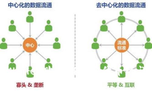 使用TPWallet购买ERC20代币的详细指南