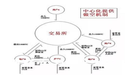 小狐狸钱包MATIC使用指南：如何安全高效管理你的加密资产