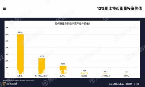 比特币3开头的钱包：深入解析与使用指南