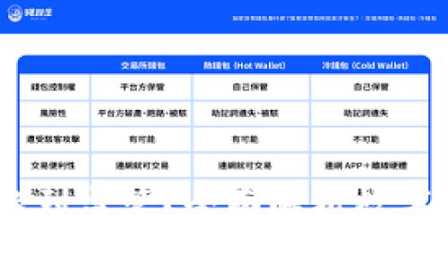 优质
USDT钱包是否受到监管？全面解析数字货币的法律框架