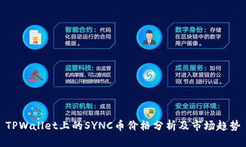 TPWallet上的SYNC币价格分析及市场趋势