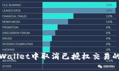 如何在TPWallet中取消已授权交易的具体步骤