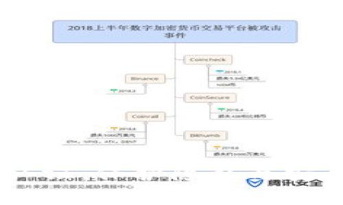 USDT钱包认证：保护隐私与安全的必要性