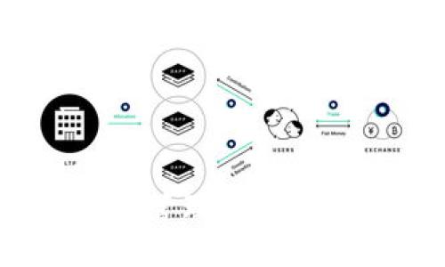 标题: 如何安全管理你的比特币钱包密码？