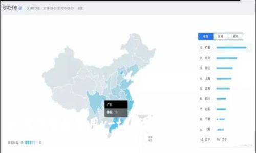 如何下载和使用v-token钱包：全方位指南