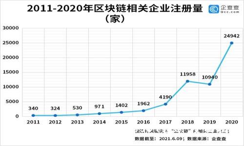 如何使用电子钱包进行USDT转账：全面指南