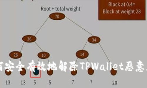 如何安全有效地解除TPWallet恶意应用