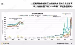 全面解析比特币钱包功能