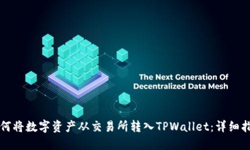 如何将数字资产从交易所转入TPWallet：详细指南