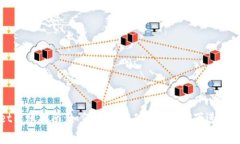 TPWallet转账指南：如何在无矿工费的情况下进行安