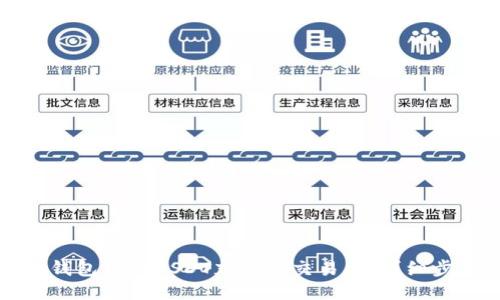 如何将TP钱包中的USDT充值到交易所：详细步骤与技巧