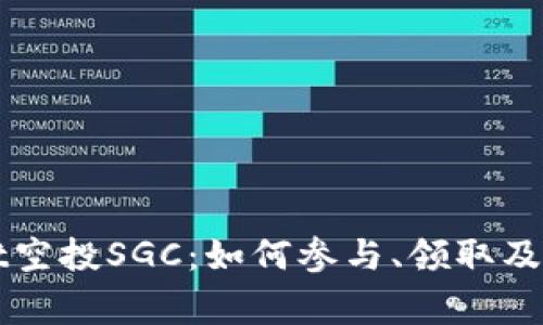 TPWallet空投SGC：如何参与、领取及注意事项