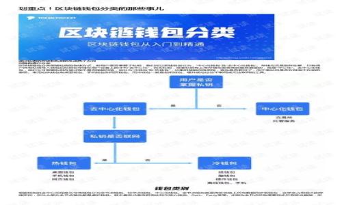 
如何在TPWallet中查询最近交易记录？新手教程解析