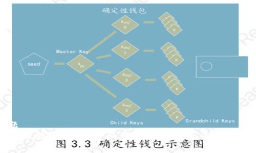 标题  
比特币脑钱包算法：如何通过记忆生成安全私钥