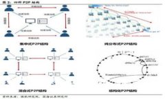 TRX钱包转账最小冻结金额