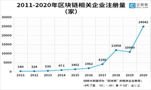 
IM Token 1.0 钱包下载指南：安全存储与轻松管理数字资产