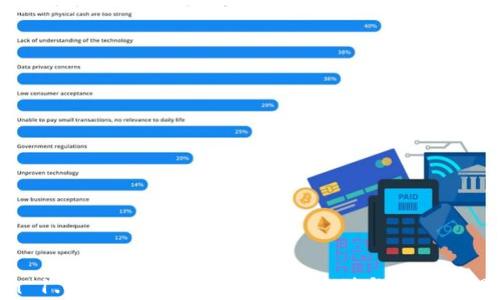 
IM Token 1.0 钱包下载指南：安全存储与轻松管理数字资产