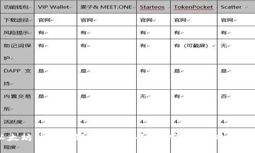 以太坊钱包转错了怎么办？寻回资产的有效方法