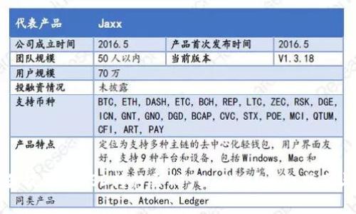 如何将欧易提取的USD转移至TP Wallet？详细指南与实用技巧