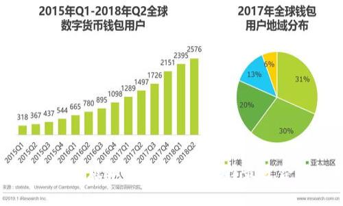 TP钱包的不同版本USDT详解：选择最适合你的那款